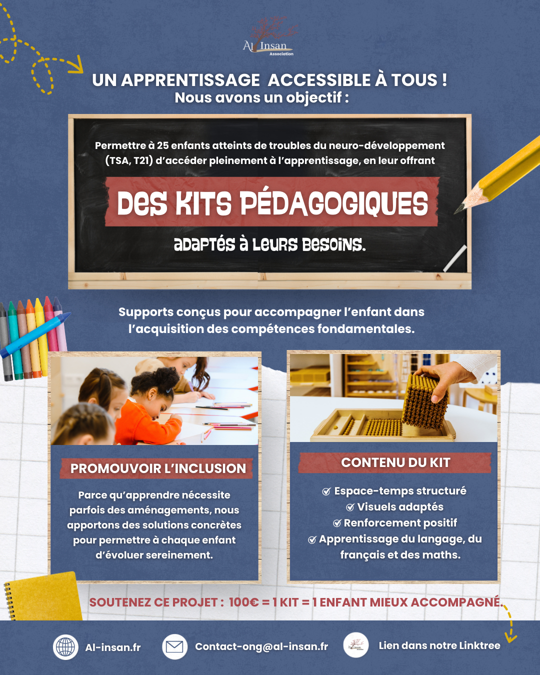 Kit pédagogique Al Insan